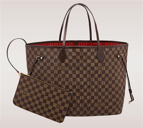 smallest neverfull louis vuitton|Louis Vuitton Neverfull buy online.